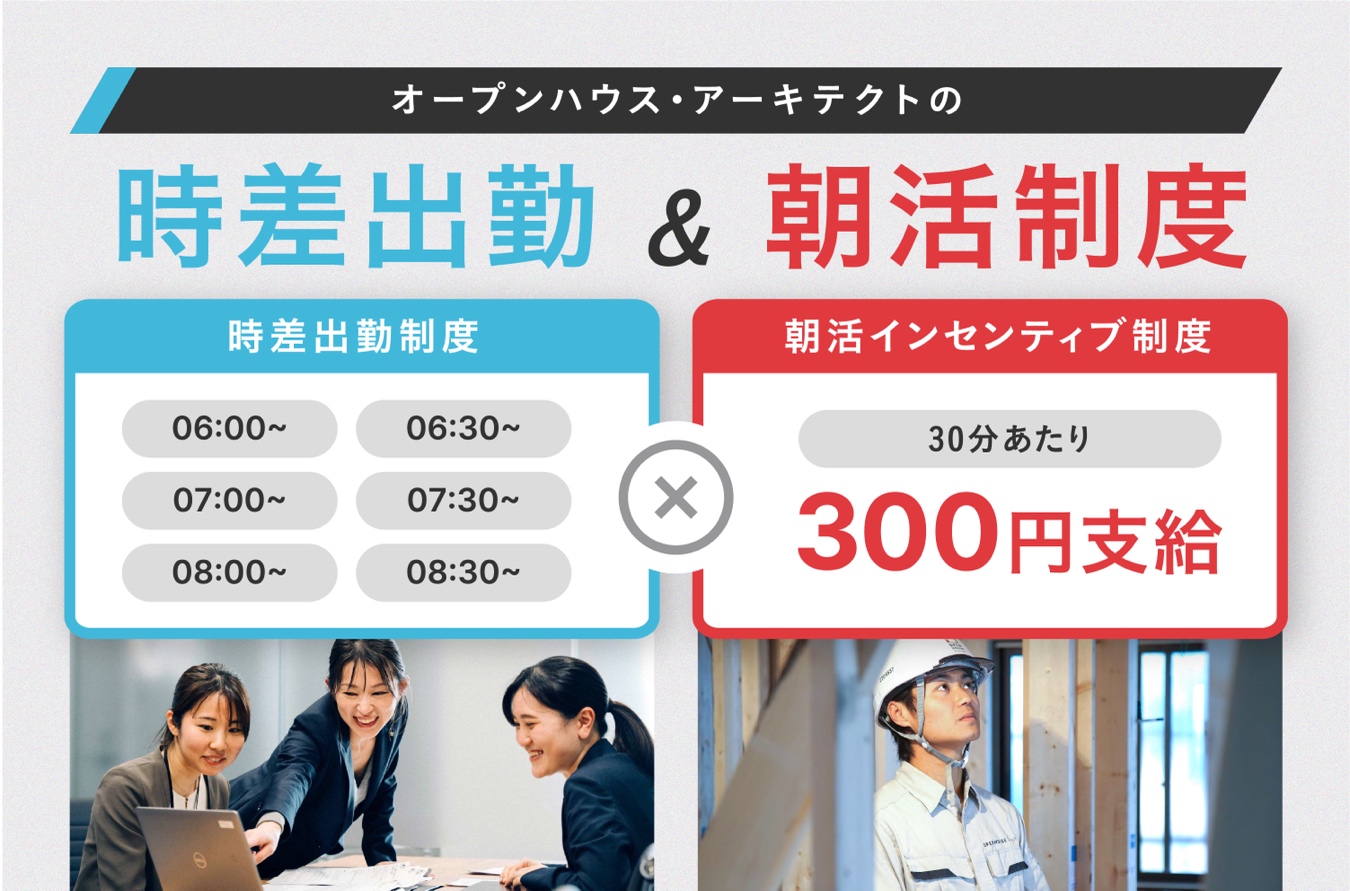 建設業「2024年問題」解決に向けた制度を新設。社員が働き方を
